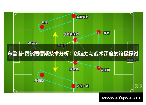 布鲁诺·费尔南德斯技术分析：创造力与战术深度的终极探讨