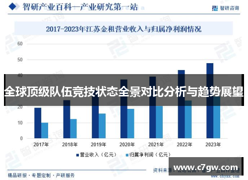 全球顶级队伍竞技状态全景对比分析与趋势展望